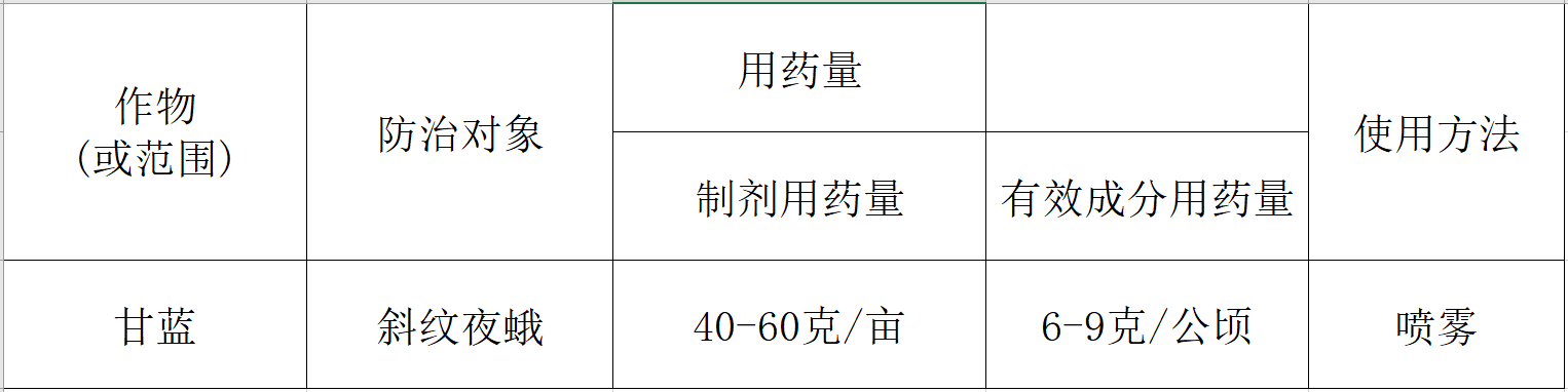 TIM截圖20191222233307